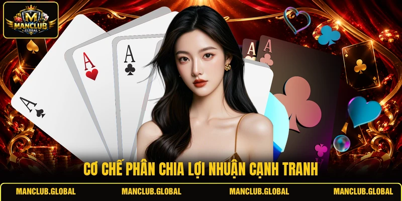 Cơ chế phân chia lợi nhuận cạnh tranh