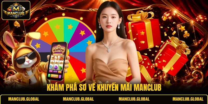 Khám phá sơ về khuyến mãi MANCLUB