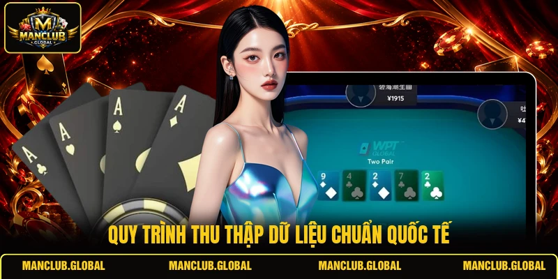 Quy trình thu thập dữ liệu chuẩn quốc tế